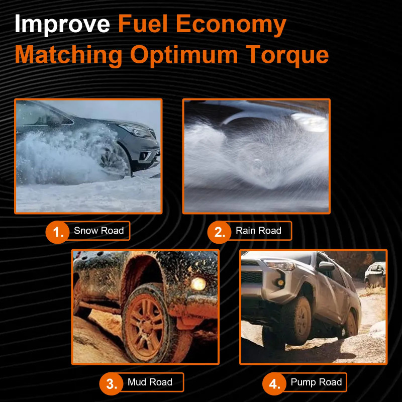 New Automatic Locking Front Hub For Ford Excursion 99-04 F250 F350 F450 F550 USA 1C3Z-3B396-CB 1C3Z