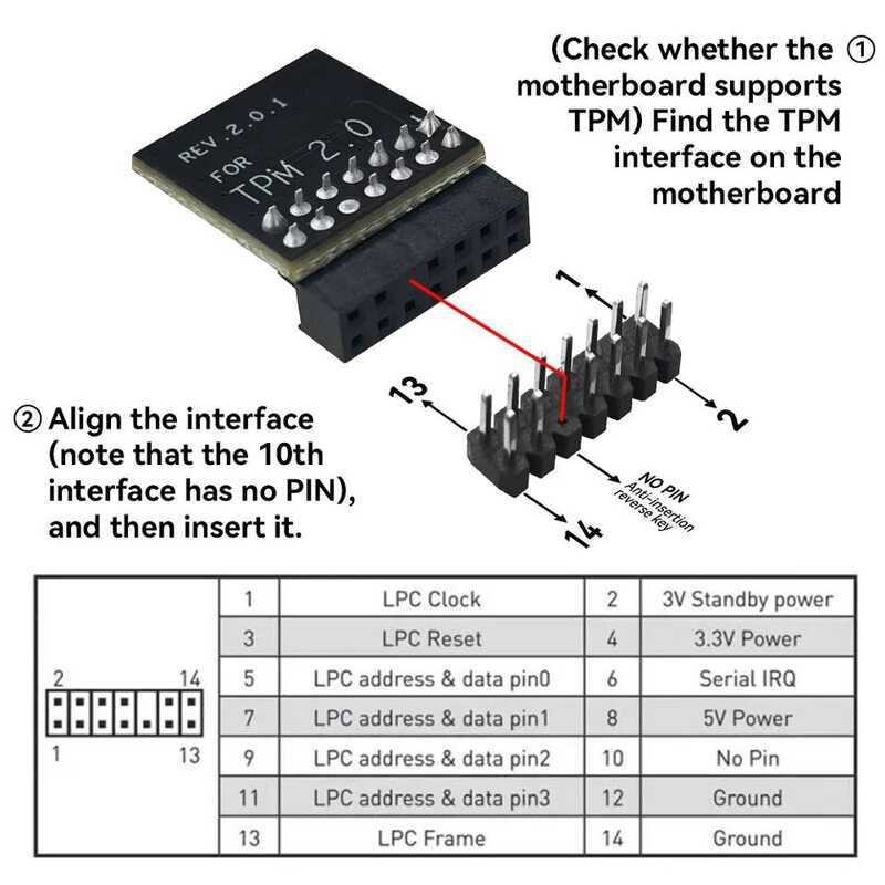 MACHINIST X99 motherboard X99 K9 MR9A PRO MR9S Tpm Module 14 Pin Suitable for MSI-14PIN pins TPM 2.0