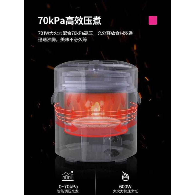 Lecon/lecon Mini 2L ลิตรหม้อความดันไฟฟ้า 1-3 คนหม้อหุงข้าวขนาดเล็กหม้อหุงข้าวคู่เดียวในครัวเรือน