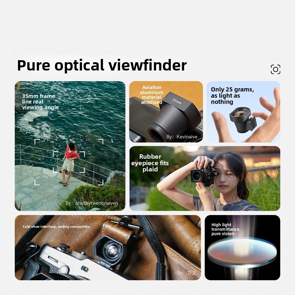 th Mingjiang 35mm Optical Viewfinder ใช้งานร่วมกับ Ricoh GR2 GR3 GR4 Panasonic S9 Leica Voigtlander 