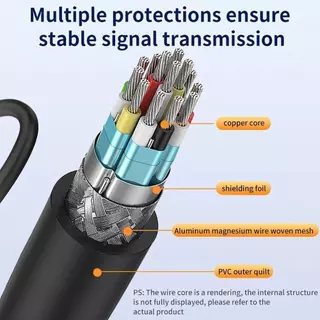 5PCS 4K 1080P 3D HDMI อะแดปเตอร์สาย Y Splitter สาย 1 ใน 2 Out ชายคู่หญิงสายสําหรับแล็ปท็อปทีวี Monitor HDMI Splitter