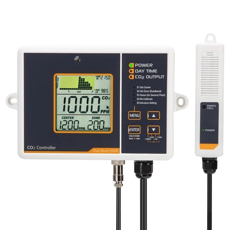 Smart CO2 Controller Dual Channel NDIR CO2 Sensor Day Night Carbon Dioxide Detector 0-5000PPM For G