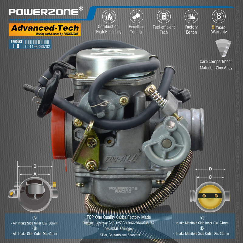 Powerzone  Carburetor PD24J 24mm  CVK  Accelerator Pump Carb For GY6 125CC/150CC QMJ/QMI157/152 eng