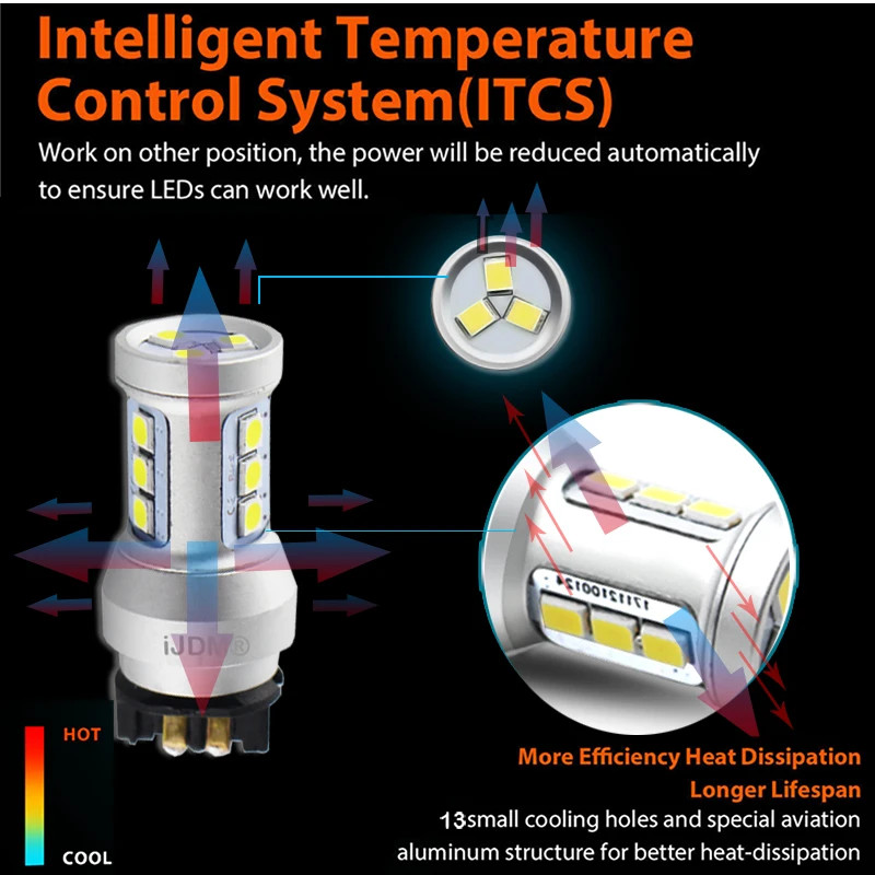 iJDM PW24W LED Amber Yellow Error Free PWY24W LED Bulbs For Audi A3 A4 A5 Q3 VW MK7 Golf CC Ford Fu