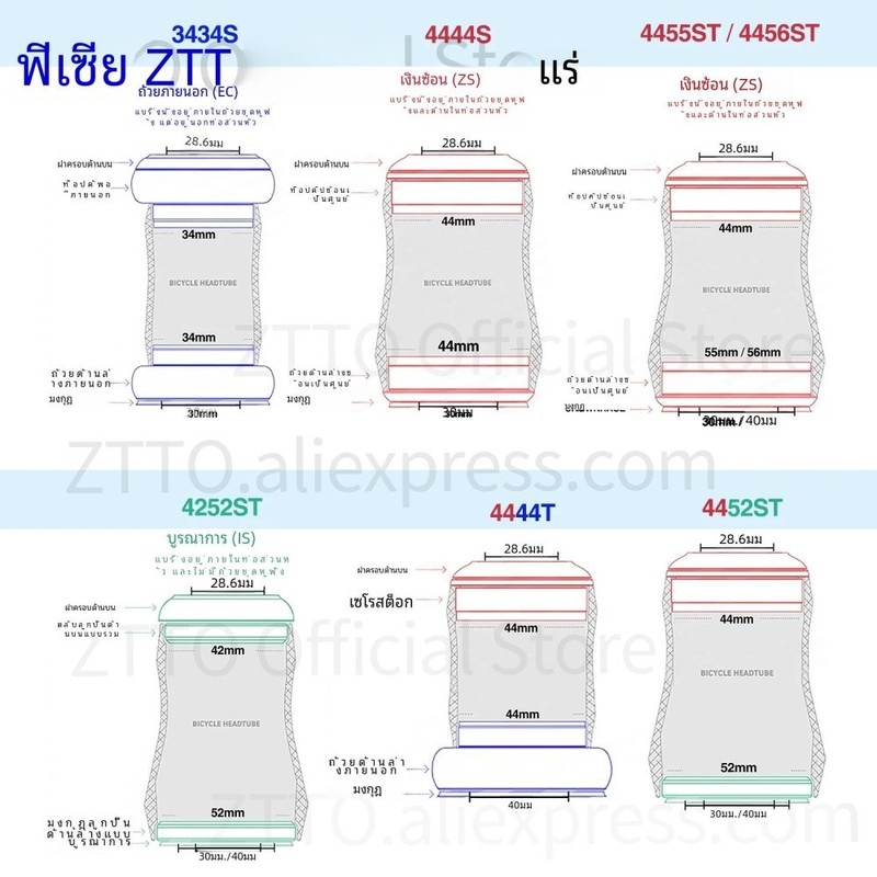 Ztto ~ ชุดหูฟังจักรยาน, 4
