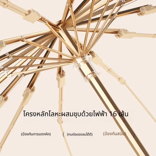 ร่มพับ กันแดด กันฝน 32 Ribs UV Protection UPF50+ Black Coating Folding Umbrella Windproof Sun Rain Dual Use Portable Compact