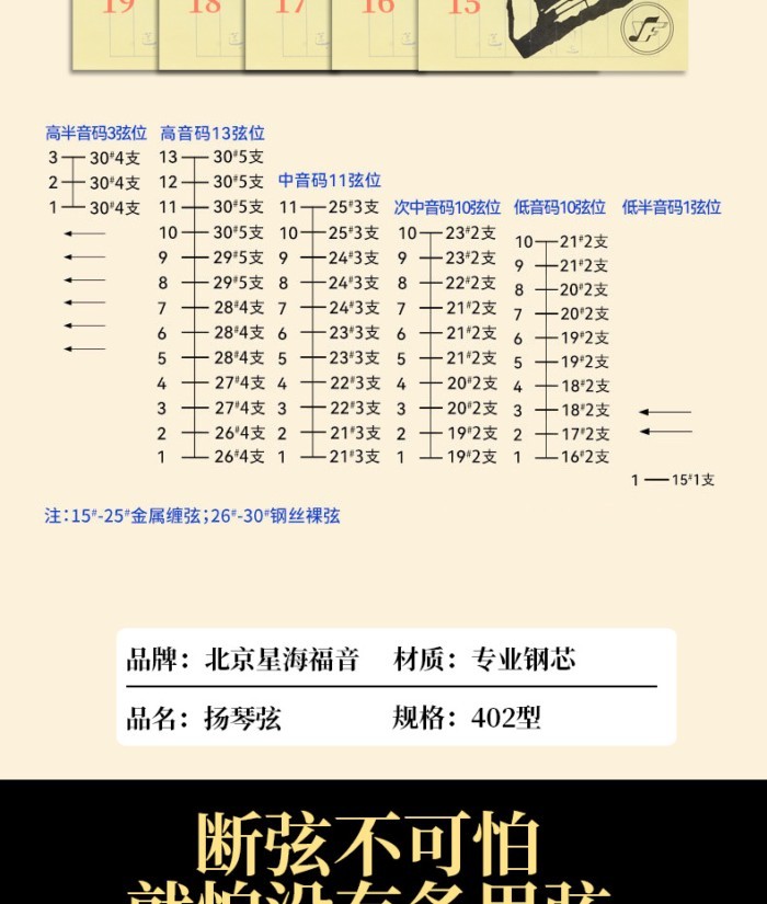 Xinghai Gospel Yangqin Strings 402 Yangqin Strings เบอร์ 15-30 Professional Grade Alloy ไขลานพิเศษ