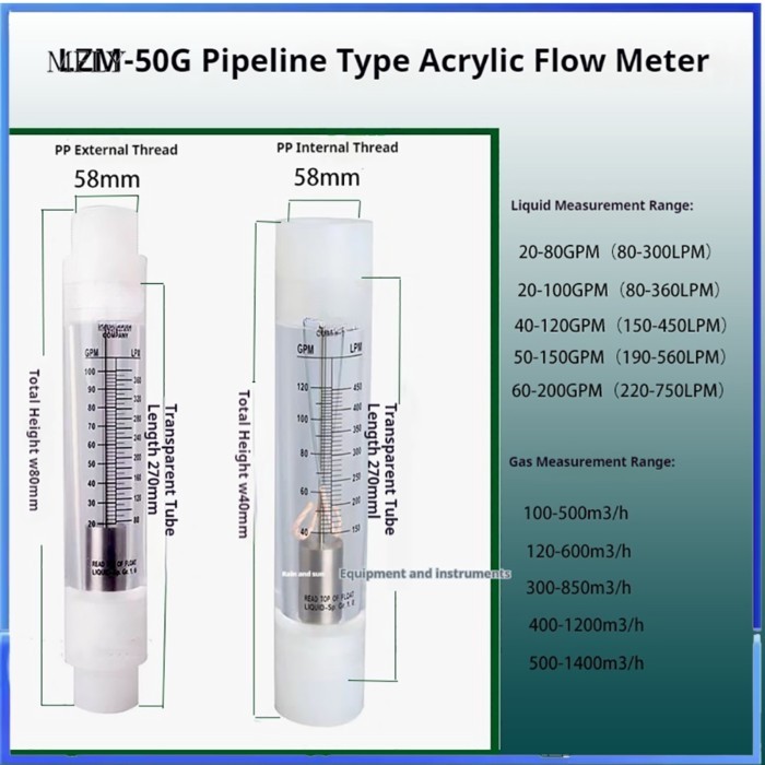 LZM-50G Acrylic Flow Meter Rotameter Pipeline Water Liquid Flow Meter Transparent Float Flow Meter