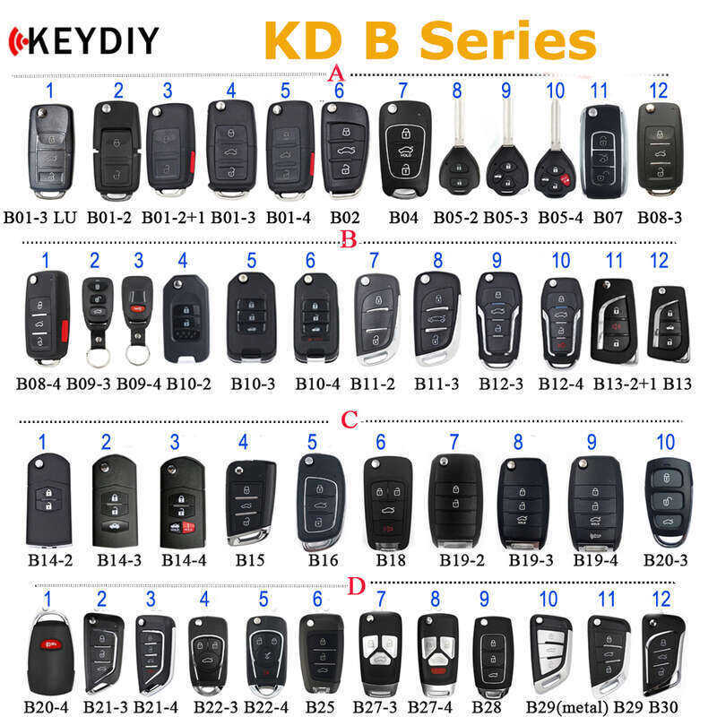 DIY Key B01 B02 B04 B07 B18 B08 B09 B10 B11 B12 B13 B14 B15 B29 B16 KD-X2 B19 B30 KD900good B20 B21 