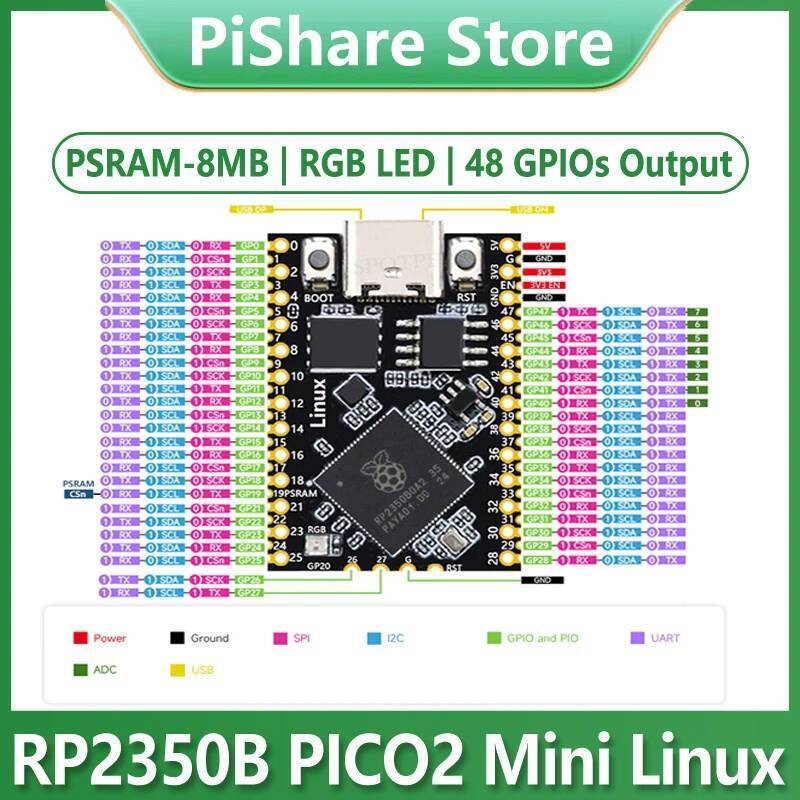 Raspberry Pi Pico 2 Tiny RP2350B บอร์ดพัฒนา Mini RP2350-Linux ไม่มี PSRAM หรือพร้อม PSRAM-8MB