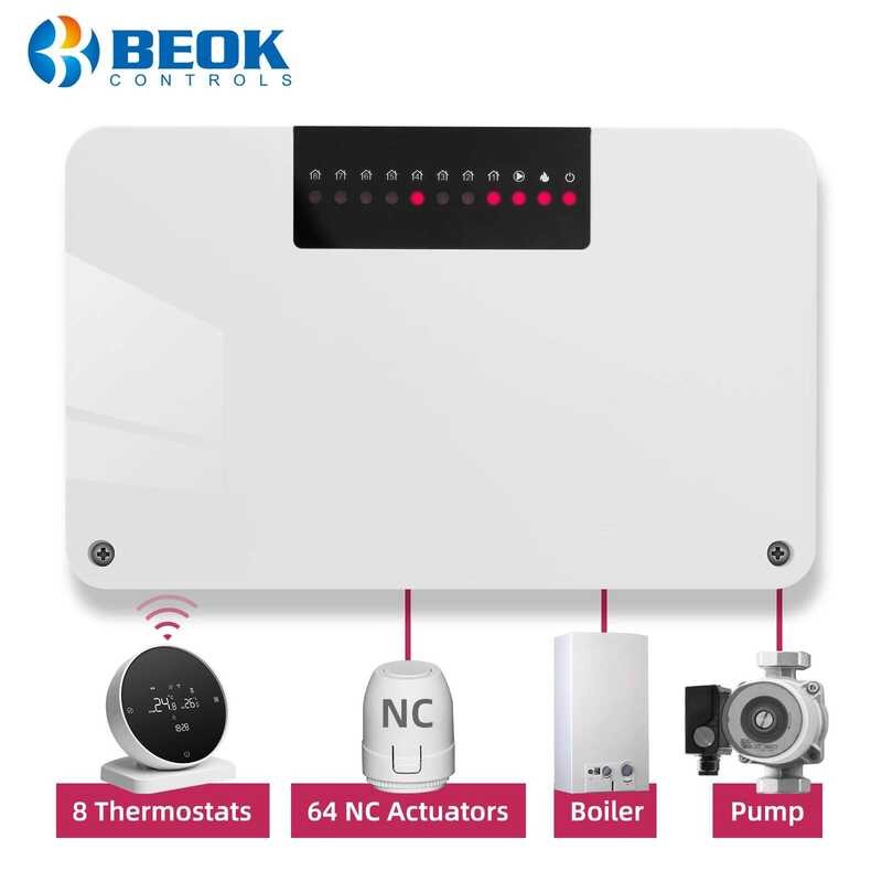 Beok Zone 8-channel Wireless Hub ระบบทําความร้อนกลางสมาร์ทเทอร์โมสตัทสําหรับหม้อต้มน้ําพื้น