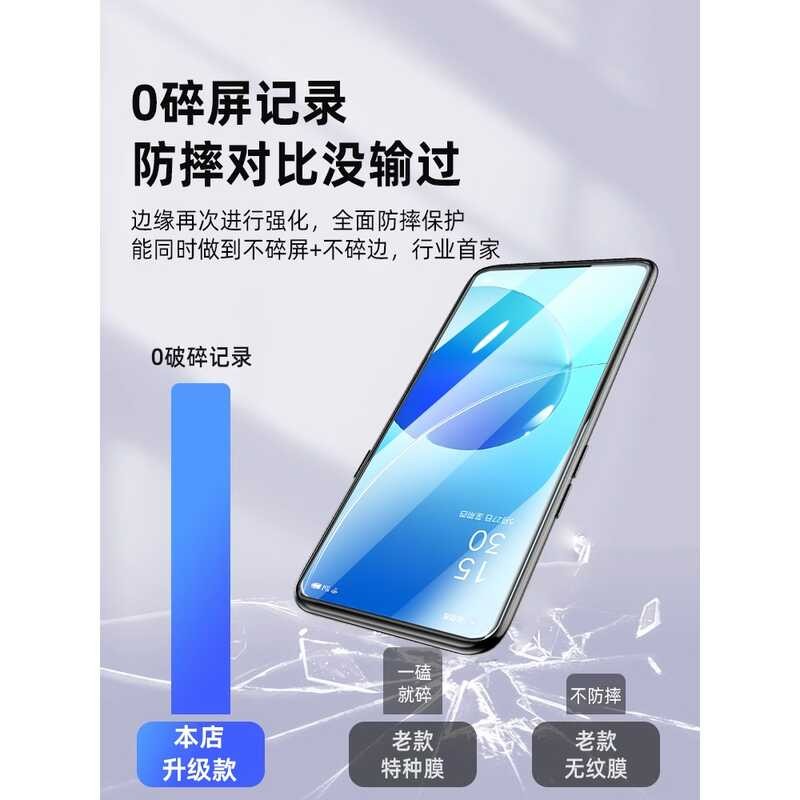 Green Link เหมาะสําหรับฟิล์มนิรภัย reno6/7 ฟิล์มโทรศัพท์มือถือ reno5/8/4se เต็มหน้าจอ a72/a93/a36/a2