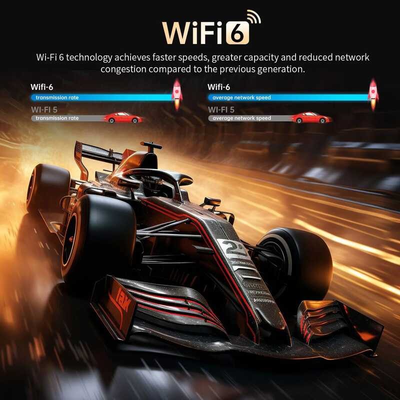 ▥ Original X88 Pro Rk3518 Android 14 กล่องทีวีquad Core 4K LAN 100M Wifi6 BT 5.0 เสียงรีโมทคอนโ