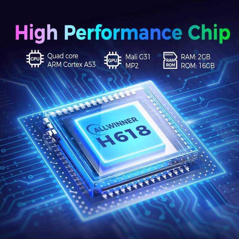 ▥ Android 15 Z1 Max 4G 5G Dual Wifi Media Player รองรับ Allwinner H618 Quad Core BT 5.0 Voice R