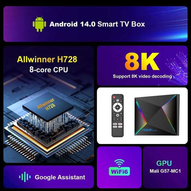 ▥ R69 Plus Allwinner H728 Octa-Core ARM Cortex A55 สมาร์ททีวีบ็อกซ์ Android 14.0 WIFI 6 Bt5.+