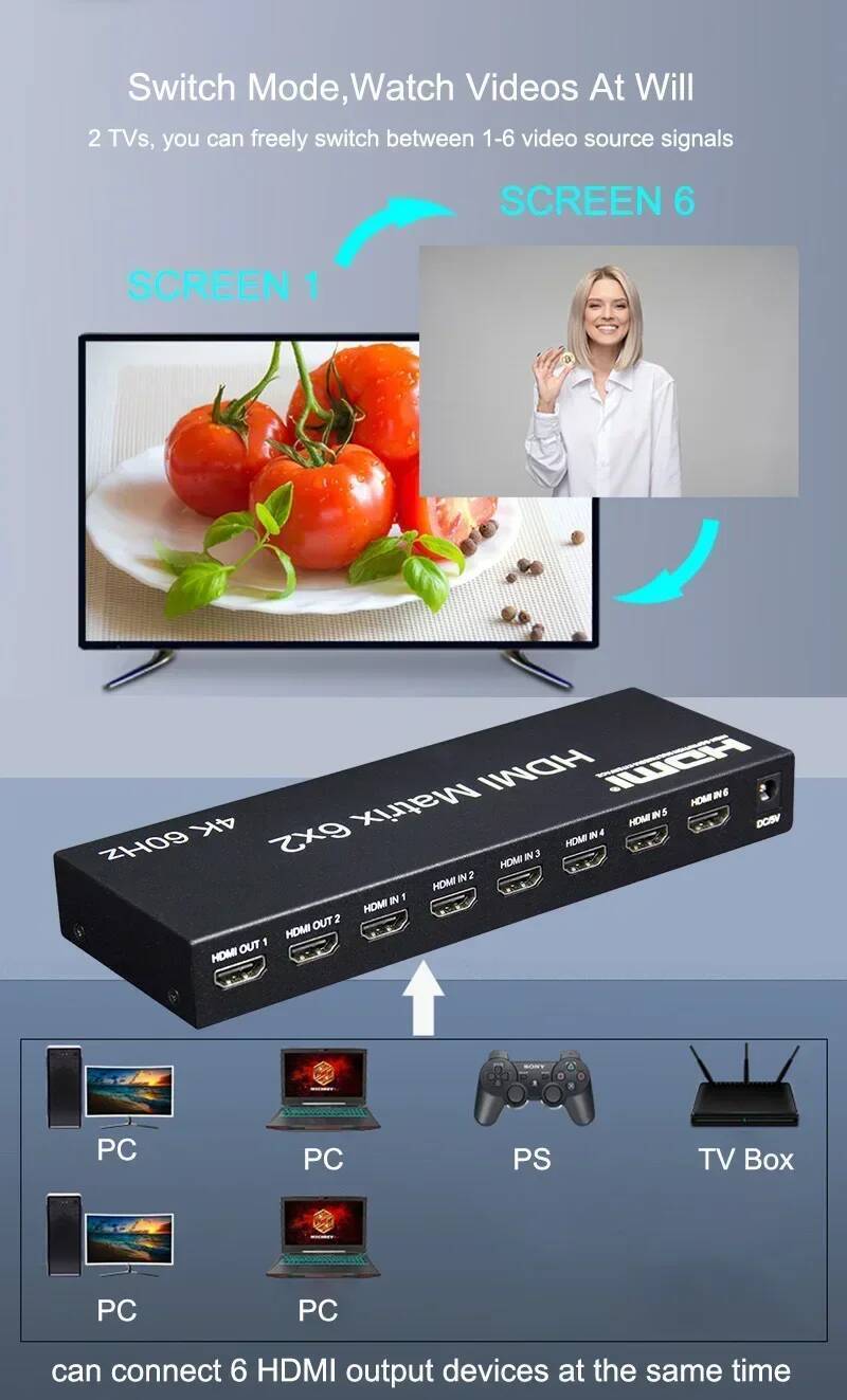 4K 60hz 6x2 HDMI Matrix Dual Display Video Switch Splitter 4K 4x2 HDMI Matrix Video Converter สําหรั