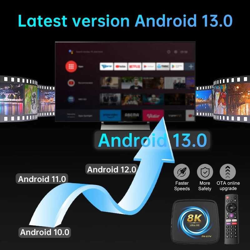 ▥ Velec Set Top Box Android 13 Quad-Core 64Bit Cortex-A53 Bt5.2 Usb2.0 I96 GTV HDMI 4K Dual Wif