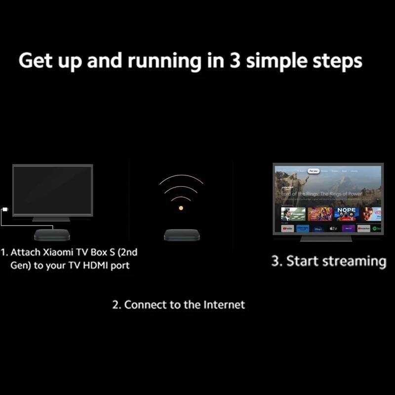 ▥ Original Global Version Xiaomi Box S 2Nd Gen 4K Ultra HD 2G 8G Wifi Bt5.2 Google TV Cast Netf