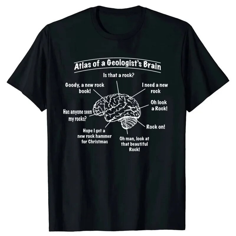 [พร้อมส่ง] เสื้อยืดลาย Atlas of A geologist brain