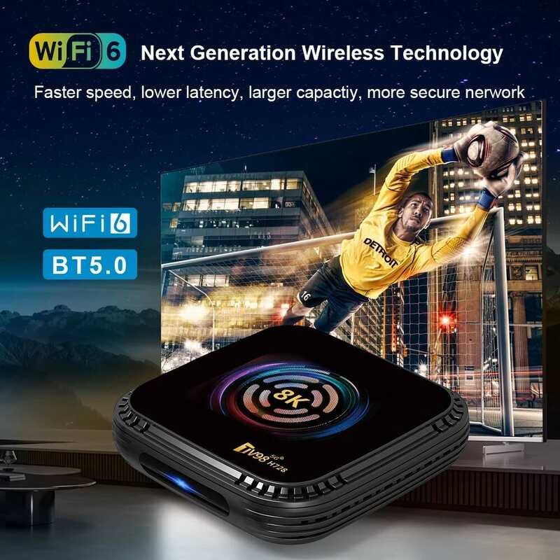 ▥ H728 จริง Android 14 กล่องทีวี 2025 Global Version 8K 8Core Dual Wifi 6 Bt5 USB 3.0 1000M Med