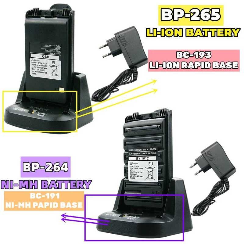 ▥ 2200Mah Bp-265แบตเตอรี่ Li-Ion สำหรับ ICOM Ic-F3001 Ic-F4001 Ic-T70a Ic-T70e Ic-V80เปลี่ยนแบต