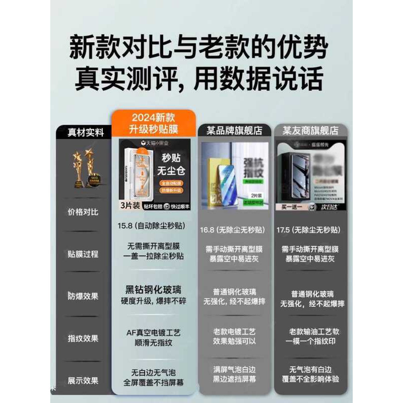 [สติกเกอร์ที่สองหนึ่งฝาครอบ] Mortal ที่ใช้งานได้ Huawei mate60pro ฟิล์มนิรภัย Pura70Ultra โทรศัพท์มื