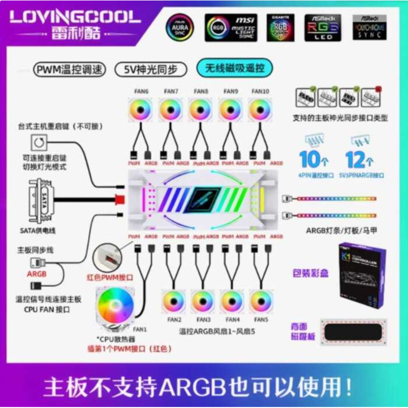 LOVINGCOOL คอมพิวเตอร์ ARGB พัดลมระบายความร้อนเงียบ pwm ควบคุมอุณหภูมิพัดลมโฮสต์ ARGB Controller