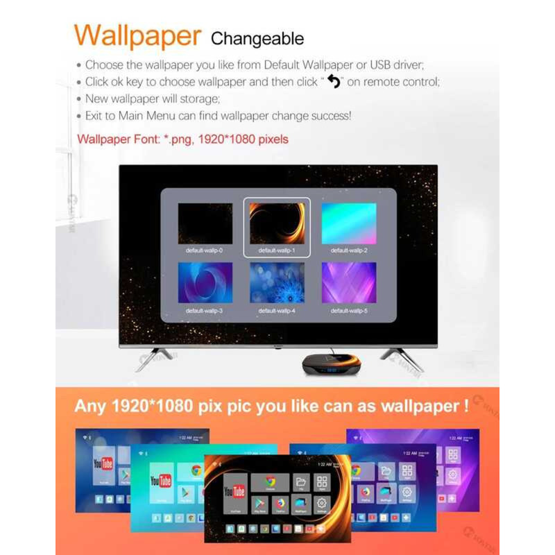 ▥ VONTAR X3 8K Amlogic S905x3 4Gb RAM 64Gb Romทีวีกล่องandroid 9.0 Set Top Box Dual Wifi 4K 100