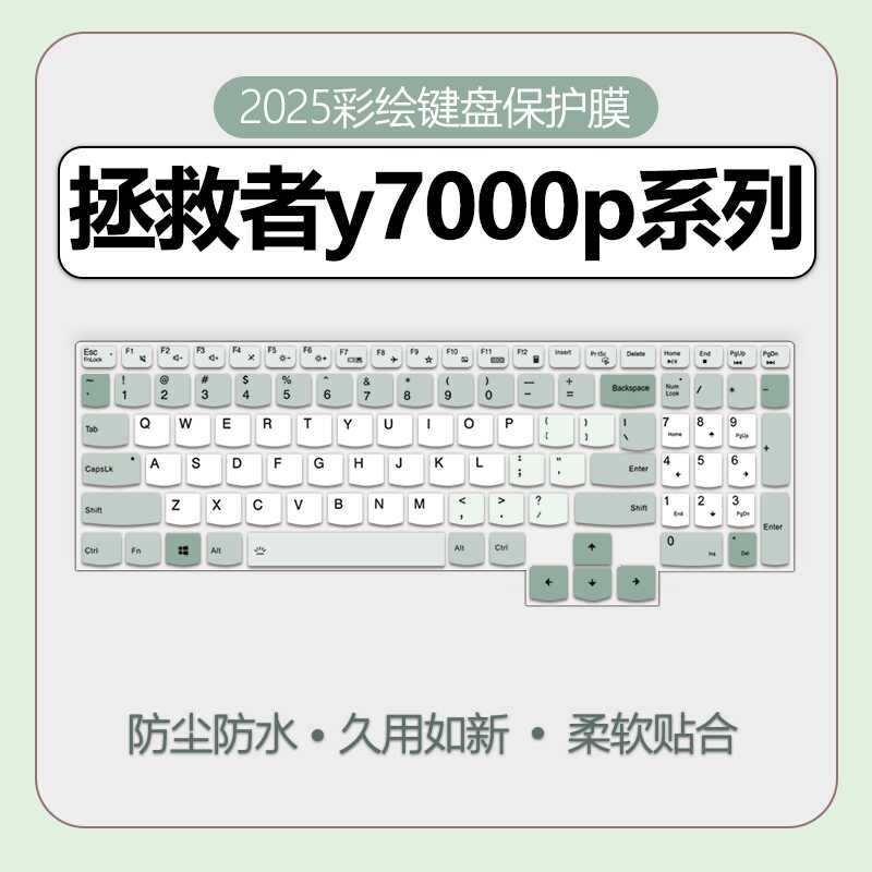 เหมาะสําหรับ Lenovo Salvator y7000p คีย์บอร์ดป้องกันฟิล์ม r9000p/r7000/r9000p แล็ปท็อป 53 ซม.คลุมทั้