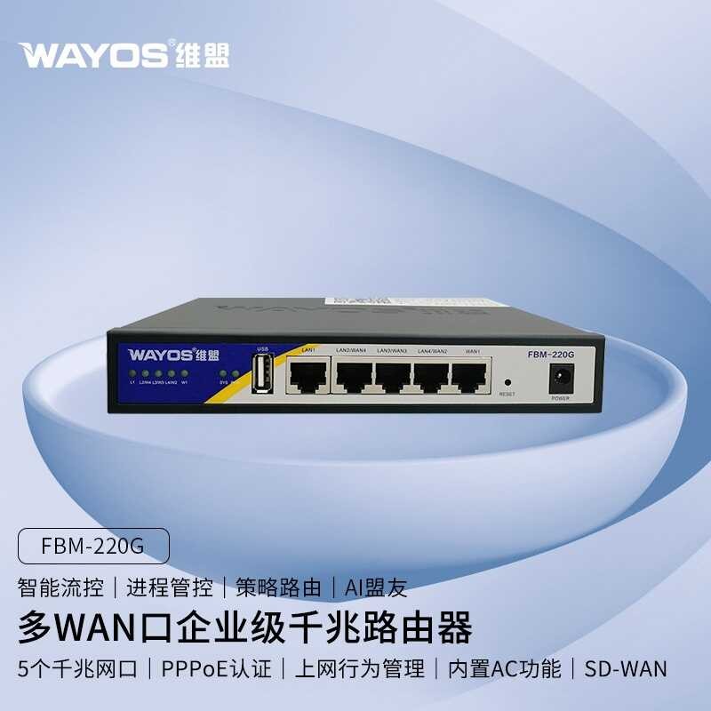 Weimeng FBM-220G พอร์ตหลายวันสมาร์ท QOS การจัดการพฤติกรรมอินเทอร์เน็ต PPPOE เราเตอร์กิกะบิตองค์กร