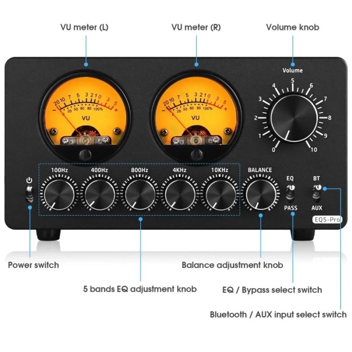 EQ5 PRO Bluetooth 5-Band Preamp EQ Equalizer 3.5mm AUX Analog Audio Processor for Speaker/Amplifier