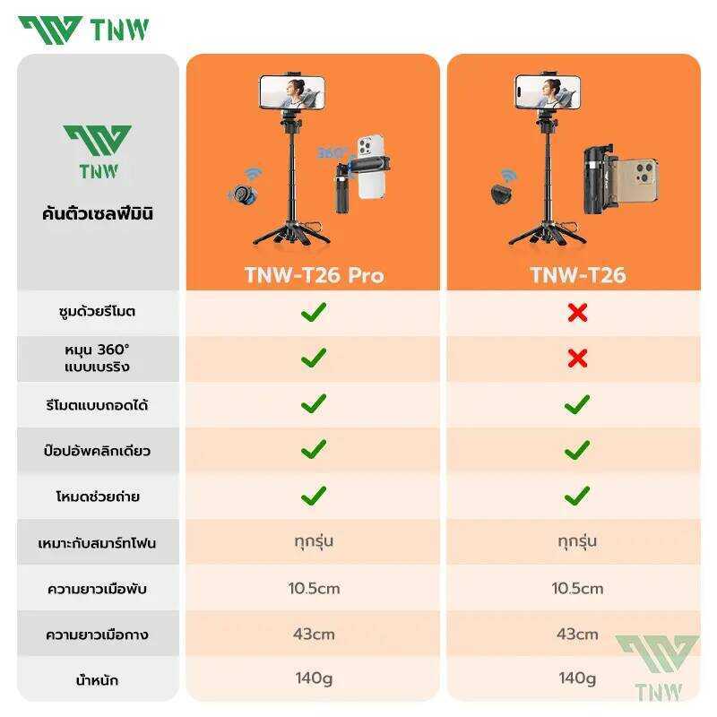 TNW T26 3In1 Mini ไม้เซลฟี่ ขยายได้ Grip Phone Tripod รีโมทบลูทูธในตัว Selfie Stick มีไฟled สำหรับกา
