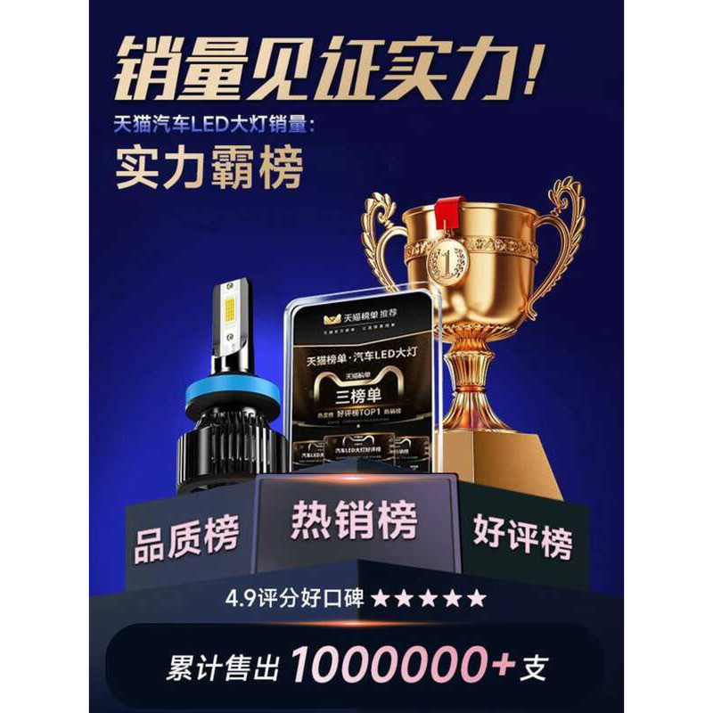 13-17 Kia K3 เฉพาะไฟหน้า LED ดัดแปลง High Beam Low Beam Super Bright K3S หลอดไฟเลเซอร์ wangh2