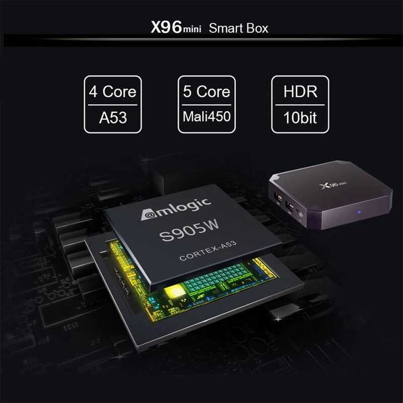 ▥ Original X96 Mini Android 9.0 สมาร์ททีวีกล่อง Amlogic รูปที่ 5
