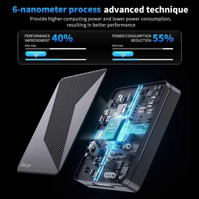 ▥ Woopker X88 Pro X5mกล่องทีวีamlogic S905x5m Android 14 Wifi6 Bt5.0 Dual Wifi 1000M Lanสมาร์ทm