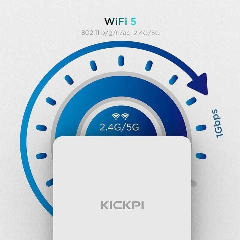 ▥ KICKPI Kp1 Google Netflix TV 4K Set Top Box 12.0 Amlogic S905y4 Media Player Android 12 2G32g