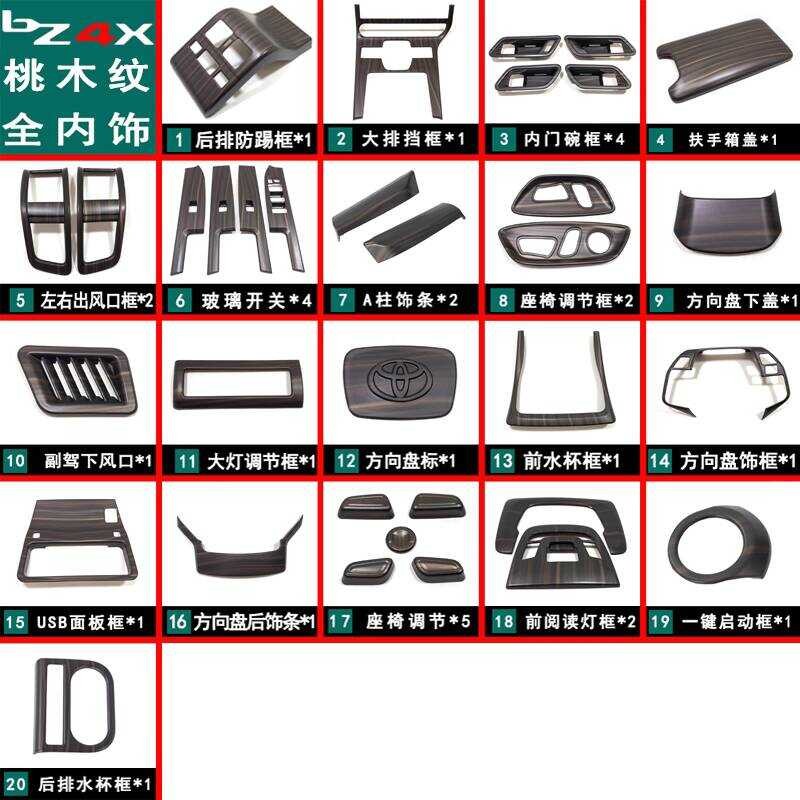 Bozhi 4X/bz4x ดัดแปลงภายในสติกเกอร์แผงควบคุมกลางกรอบเกียร์ไม้พีช Air Outlet Patch ชิ้นส่วนตกแต่ง