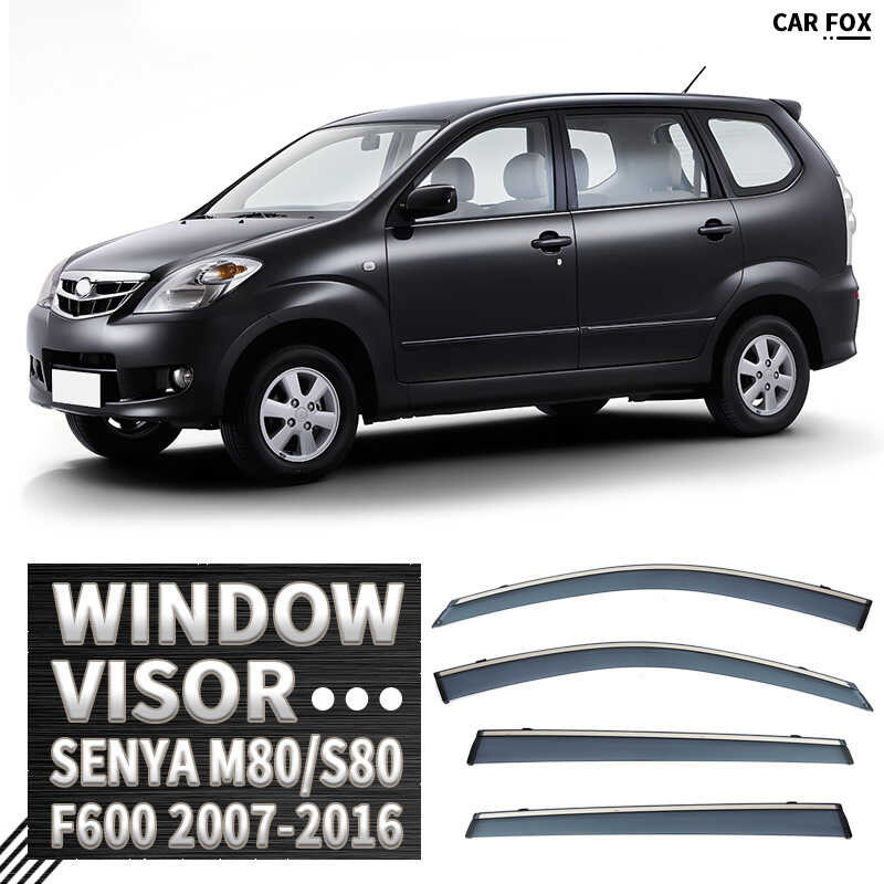 เหมาะสําหรับ Senya S80 M80 ที่บังแดดกันฝน Senya M80 S80 ที่บังแดดหน้าต่าง