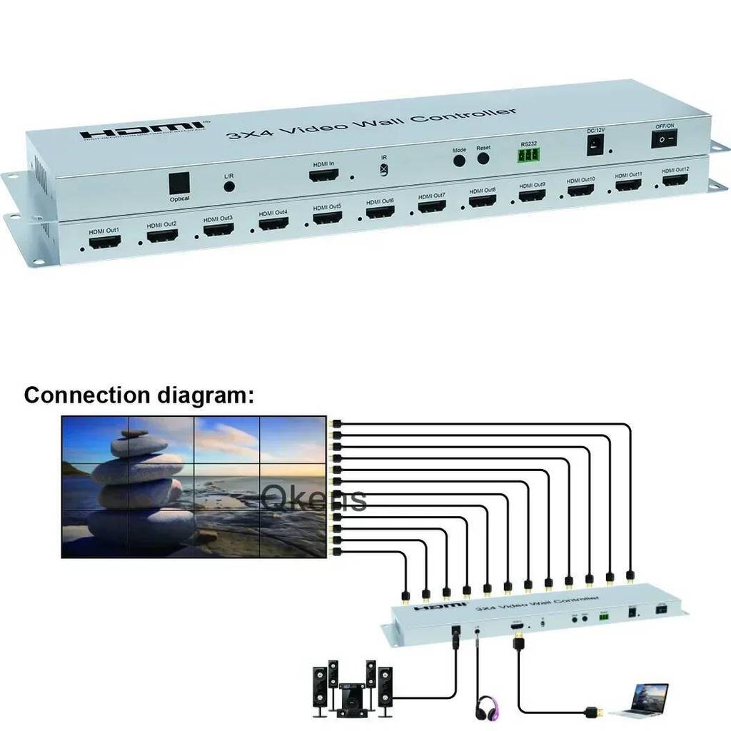 3x4 HDMI Video Wall Controller 2x2 2x3 2x4 3x3 3x4 2x5 2x6 1x3 1x4 1x5 3 4 6 8 9 12 TV Wall Screen S
