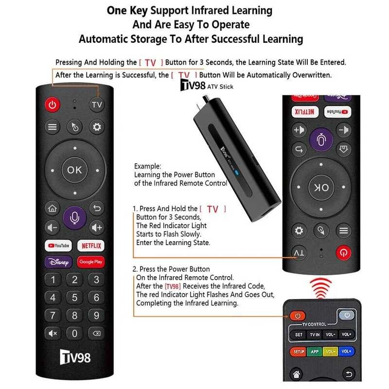 ▥ Tv98 Mini Android 14 TV Stick HDR Set Top Box 8K Wifi 2.4/5Gสตรีมมิ่งกล่องสมาร์ททีวีสําหรับเค