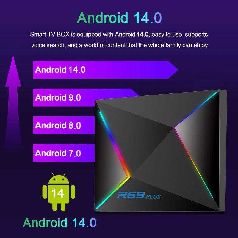 ▥ R69 Plus Voice Control 8K Ultra HD TV Octa Core Allwinner H728 รองรับ Netflix WIFI 6 Set Top