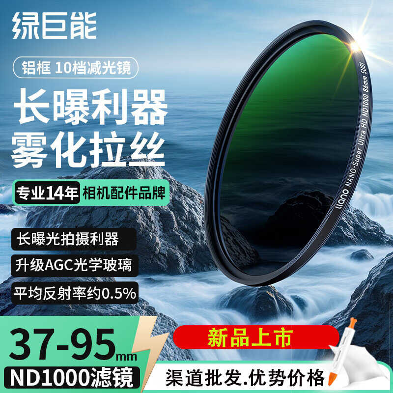 Hulk (lno) Camera ND Filter ND Filter ND64 ND6-speed Filter ฟิลเตอร์เปิดแสงยาว