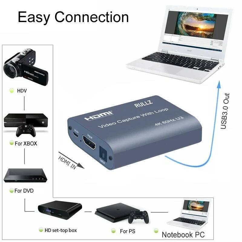 4K 60HZ USB 3.0 การ์ดจับภาพวิดีโอ 1080P 60fps HDMI Audio Video Grabber TV Loop Out สําหรับ PS4 เกมกล