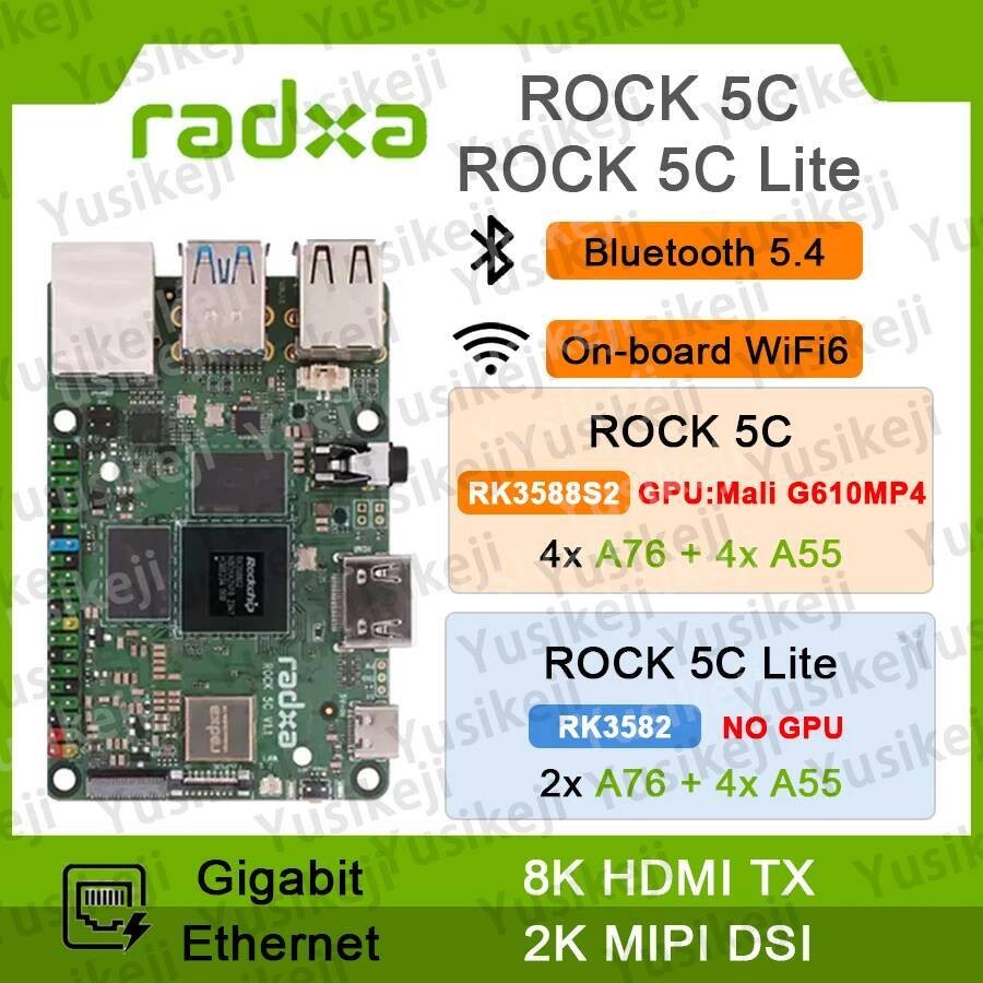 Radxa ROCK 5C ROCK 5C Lite Rockchip RK3588S2 / RK3582 WiFi6 Bluetooth 5.4 8K บอร์ดพัฒนา, คอมพิวเตอร์