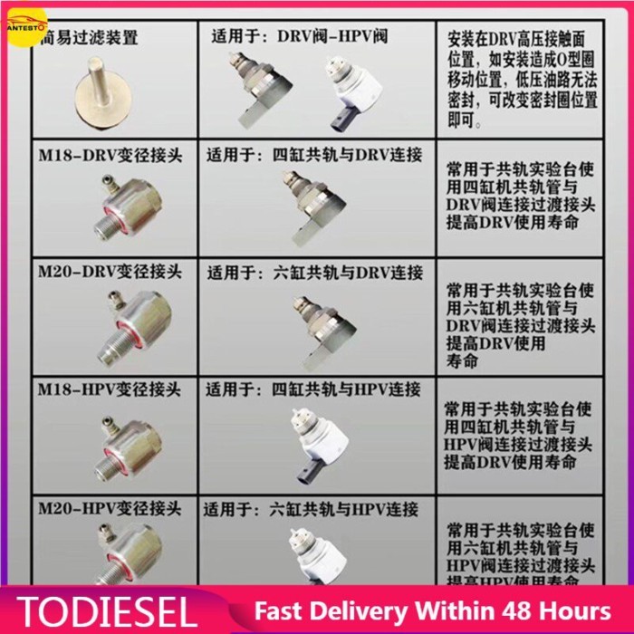 Electronic Fuel Injection Common Rail Fuel Pump DRV Connector M18 M20