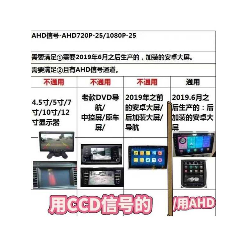 กล้องถอยหลัง AHD ในรถยนต์ กล้องถอยหลังการมองเห็นกลางคืน Ultra HD กล้องถอยหลัง