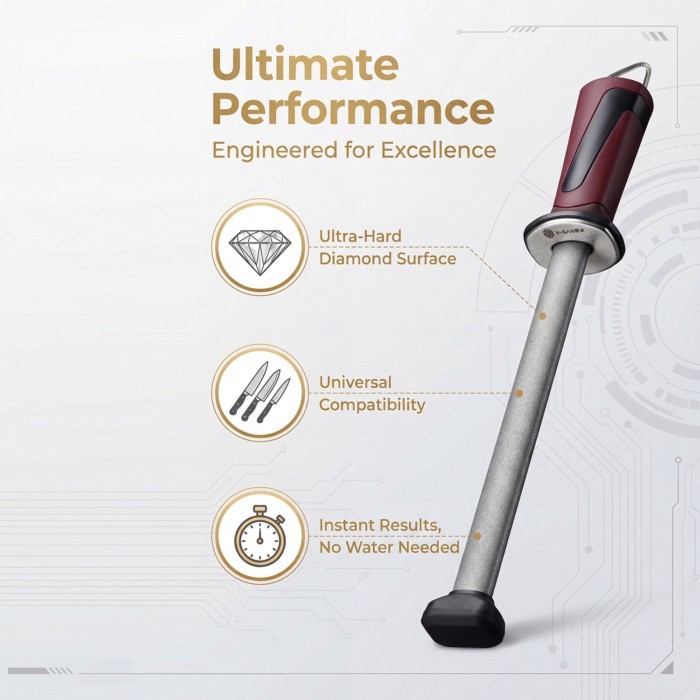 Professional Ceramic Sharpening Rod, 12" Honing Steel, 1000 Grit, Durable, Non-Slip, for All Chef K
