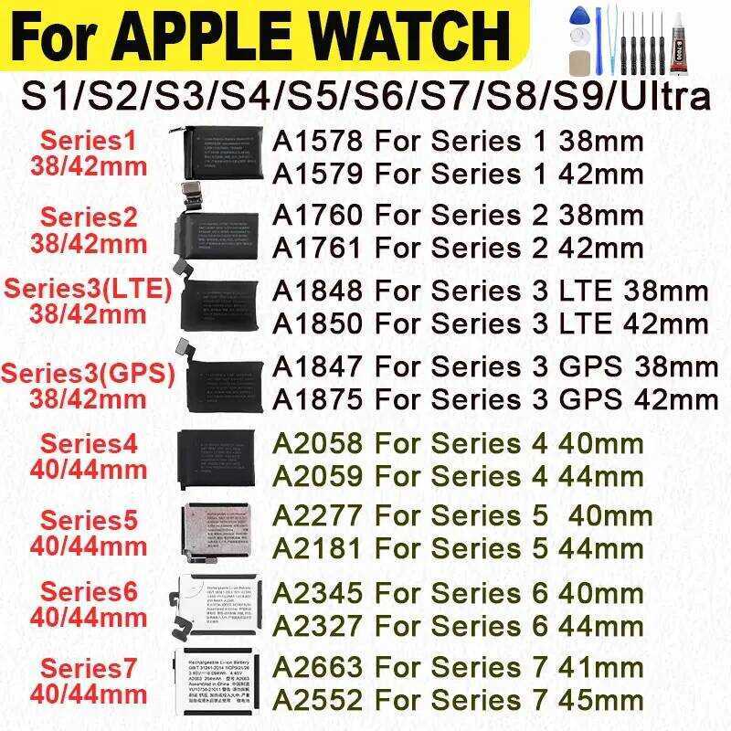 แบตเตอรี่ A2663 A2810 A2815 A2721 A3009 A2954 A2956 A2749 สำหรับ Apple Watch Series 1 2 3 4 5 6 7 8 