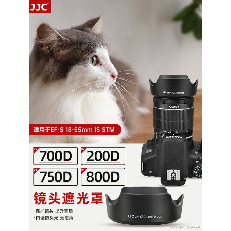 เหมาะสําหรับ Canon RF 14-30/EF-S 18-55 มม.STM/RF-S 24-50 เลนส์ R50V R8 2D 90D 850D สีดําสีขาวเปลี่ยน