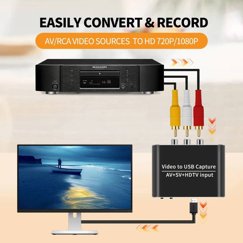1080p AV CVBS S-Video HDMI To USB3.0 Audio Video Capture Card Grabber TV Loop สําหรับแล็ปท็อปพีซีกล้